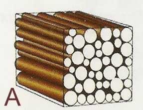 Livraison de bois de chauffage à domicile